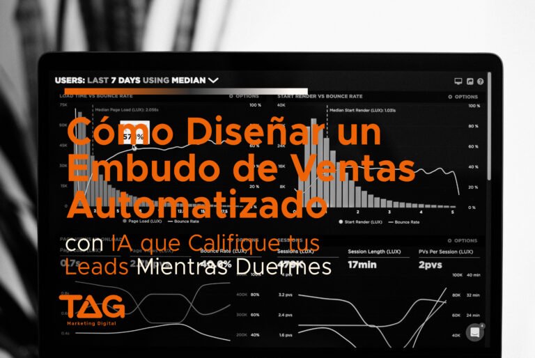 Métricas de conversión de un embudo automatizado con agentes conversacionales de IA en tiempo real.